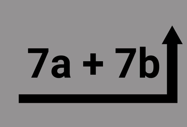 7a +7b Wegweiser Schild kreativ spritzig informativ schilder selbst gestalten