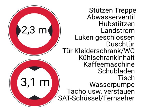 Camper Anweisung Hinweis Schild informativ auffallend schilder selbst gestalten