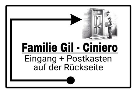 Eingang + Postkasten Wegweiser Schild spannend kreativ spritzig informativ auffallend schilder selbst gestalten