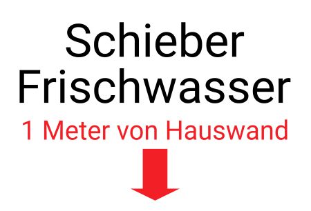 Frischwasser Schieber Hinweis Schild informativ auffallend schilder selbst gestalten