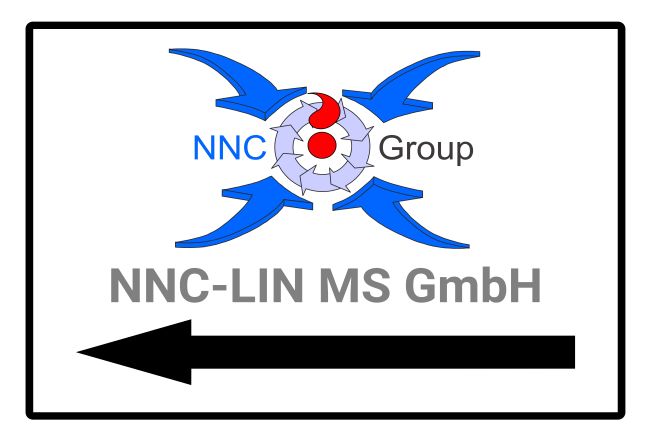 NNC Group Wegweiser Schild bunt kreativ spritzig informativ auffallend schilder selbst gestalten