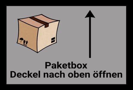 Paketbox Hinweis Schild kreativ informativ auffallend schilder selbst gestalten