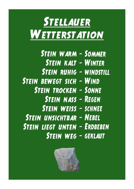 Stellauer Wetterstation Hinweis Schild smart informativ auffallend schilder selbst gestalten