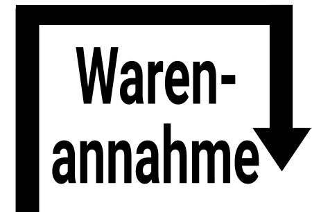 Warenannahme rechts rum Wegweiser Schild kreativ informativ auffallend schilder selbst gestalten