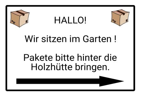 Wir sitzen im Garten Wegweiser Schild informativ auffallend schilder selbst gestalten