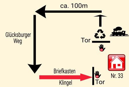 Zum Briefkasten / Klingel Wegweiser Schild spannend kreativ informativ auffallend schilder selbst gestalten